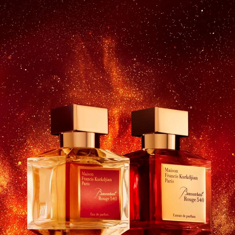 10 Must-Have Perfumes Every Woman Needs for Her Glow-Up Journey